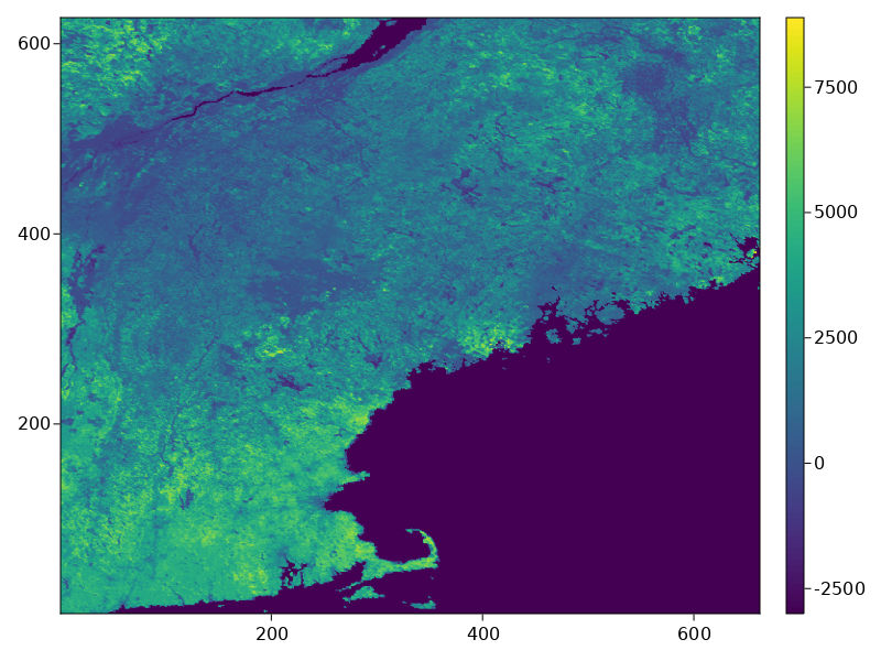 ndvi_example